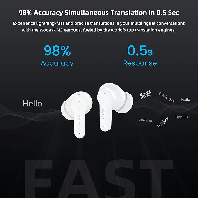 EchoWave™ Translator Earbuds – Real-Time Language Translation & Crystal Clear Sound