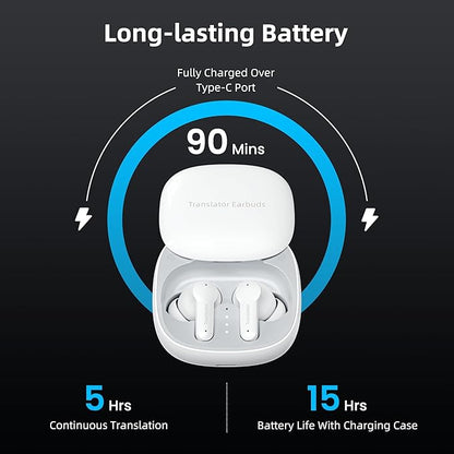 EchoWave™ Translator Earbuds – Real-Time Language Translation & Crystal Clear Sound